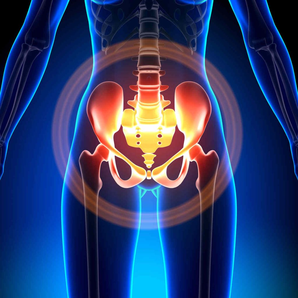 pelvic floor physiotherapy for prolapse